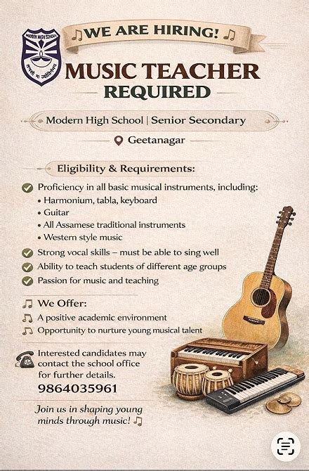 Modern High School. Guwahati, Assam