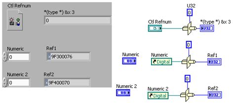 Image result for Reference LabVIEW