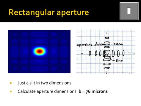 Image result for Io Lab Diffraction