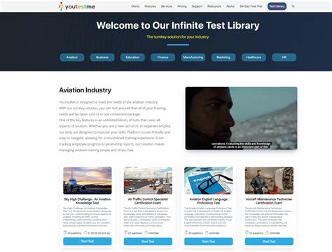 Image result for Test Library Java