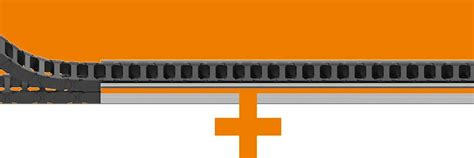 E4.1 modular system | igus® | igus India