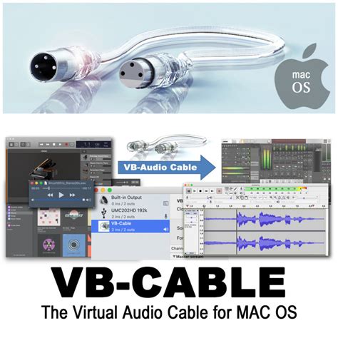 Image result for VB Audio Cable for iOS