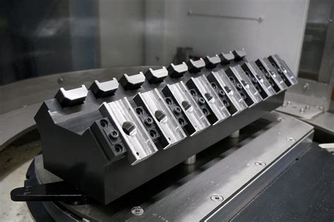 Image result for How Does Micro Clamp Work