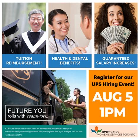 Now Hiring! Paid Vacation, Health Benefits & Tuition Reimbursement with ...