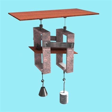 Image result for Elastic Modulus