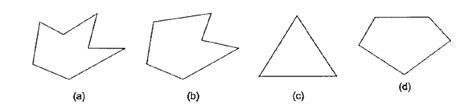 Image result for Classification of Polygons