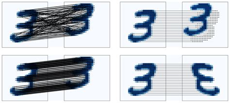 Fused Gromov-Wasserstein Distance for Structured Objects