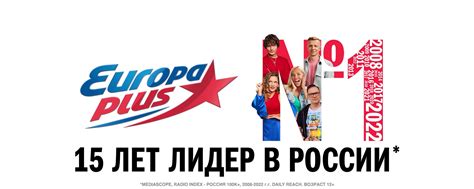 Европа Плюс Иваново [Official Community] | ВКонтакте