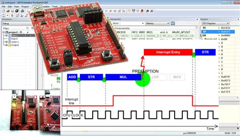 Embedded Compiler Process 的图像结果