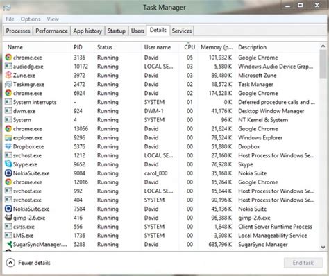 Image result for Windows 8 Task Manager