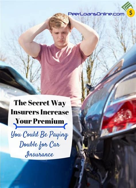 Image result for Auto Insurance Credit Score