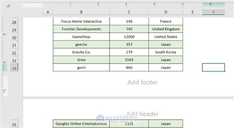 Image result for Excel Page Number