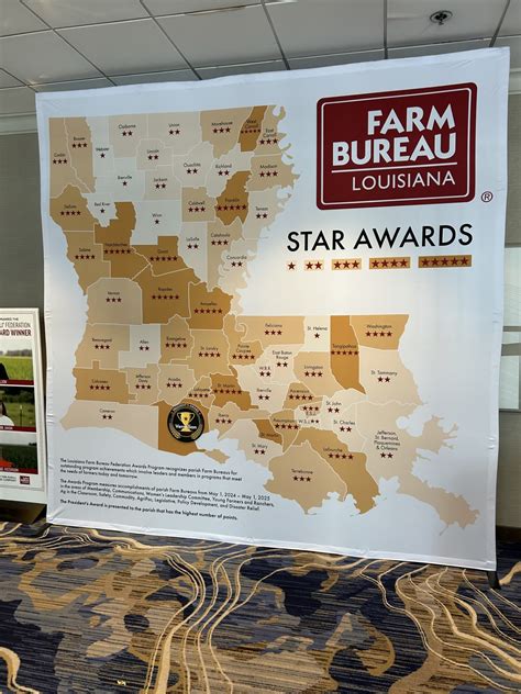 Vermilion Parish... - Vermilion Parish Farm Bureau Federation