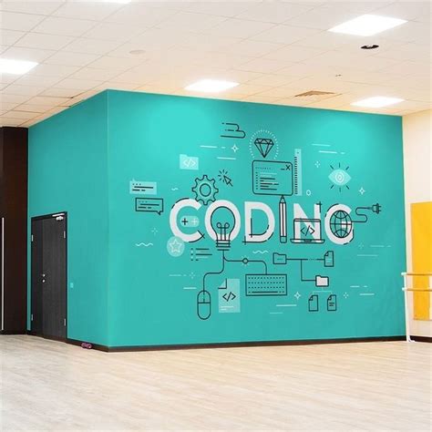 Image result for Coding Wall of Text