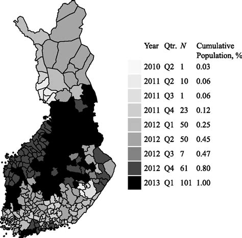 Finland Population