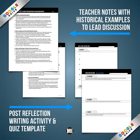 Why Study History Lesson 的图像结果