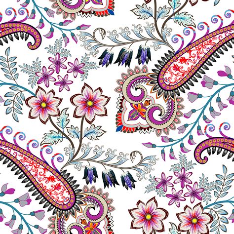 What Is Basic Textile Pattern Design 的图像结果