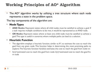 Image result for Ao Star Algorithm Simple Example
