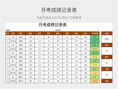 追风赶月，继往开来——记潍坊北辰中学期中总结主题升旗活动_学生成长_潍坊北辰中学