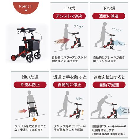 ロボットアシストウォーカーRT.3 | 商品検索 | 株式会社竹虎 | 医療用品・介護用品・健康用品の販売会社