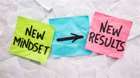 Entrepreneur Mindset Examples 的图像结果