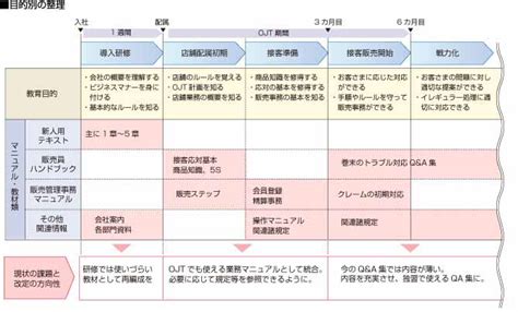 Android Complete Tutorial 的图像结果