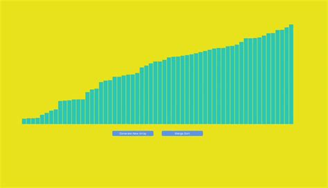 Image result for Merge Sort Visualizer