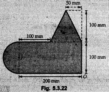 Solved Example & Practice Problems: Centroid of Composite Areas
