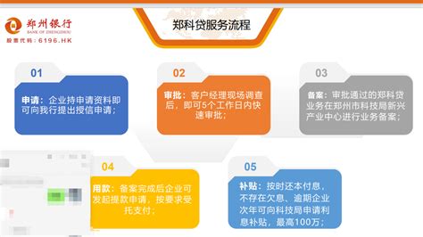 工商银行商户贷款条件有哪些?工商银行商户贷操作流程图解_51卡农社区官网·专注小额借款·2023贷款APP软件排行·新口子秒批贷款论坛