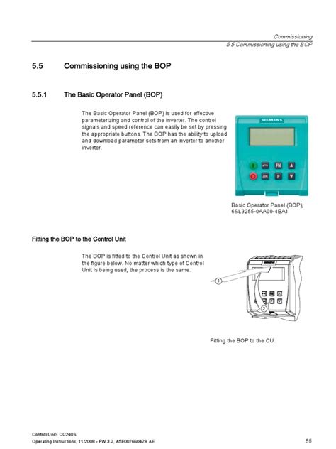 Image result for API Bop Configuration