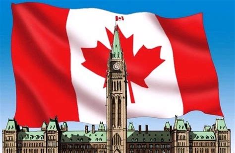 全面解析: 加拿大境内旅转学申请指南 - 知乎