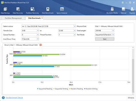 Computer Disk Performance Test 的图像结果