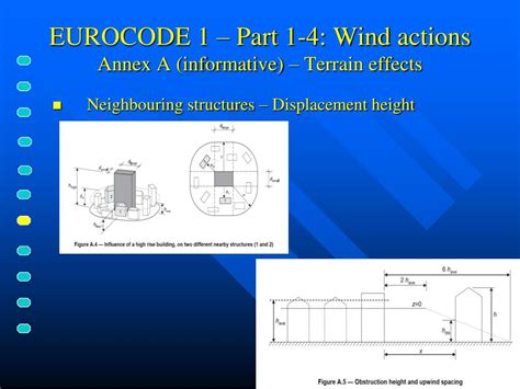 Image result for Wind Load On Structures Eurocode