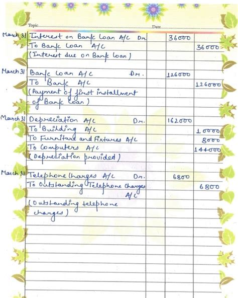 Accountancy Project Class 12th On Ratios 的图像结果