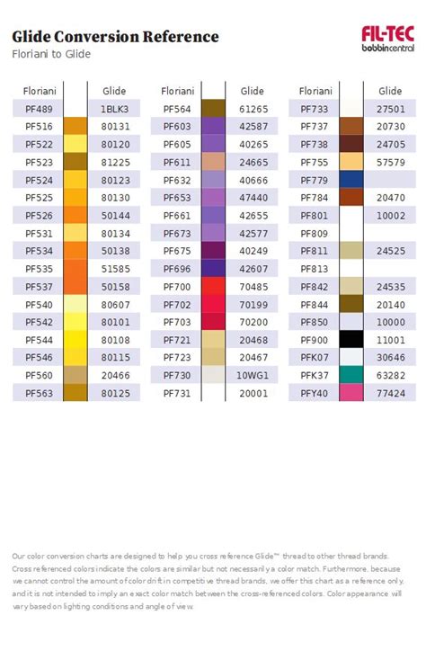 Image result for Glide Thread Color Chart Printable