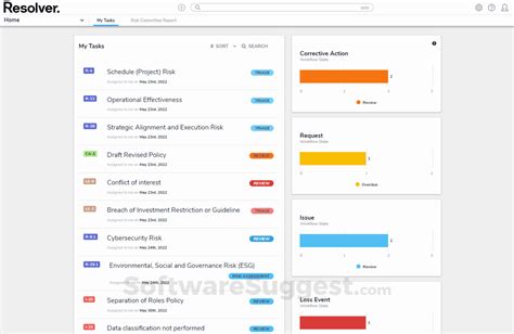 Rezultat imagine pentru Resolver Software