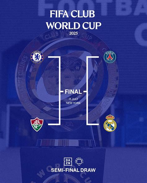 Image result for CWC Final