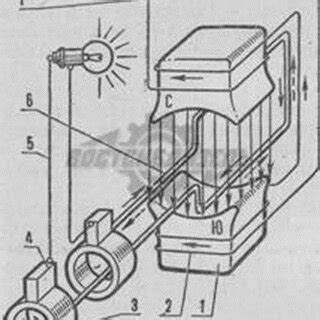 Alternating Current Simple 的图像结果