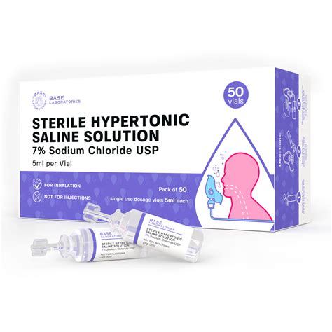 Sterile Saline Solution Nebulizer at Norma Shanks blog