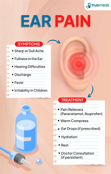 Ear Pain (Otalgia): Causes, Symptoms & Relief Options