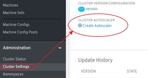 Image result for OpenShift 4