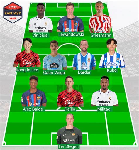 ¿Cuáles son los mejores consejos para crear un equipo competitivo en AS ...