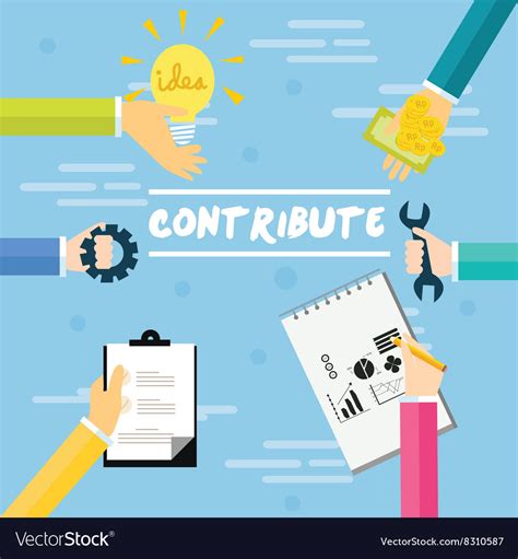 Contribution 的图像结果