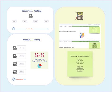 Rselenium Parallel 的图像结果