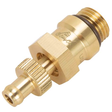 Image result for Fast Eddy Substack