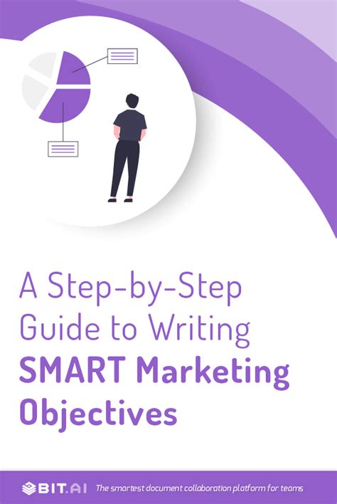 Image result for Smart Marketing Objectives Examples