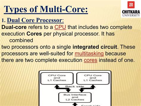 What Is a Multi Core Processor 的图像结果