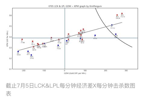 LKMM mm M 的图像结果