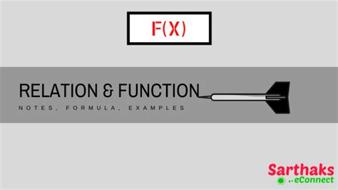 Image result for Relation and Function Inventor