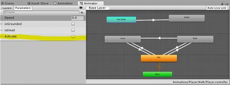Image result for Unity 2D Sprite Flipping Animation